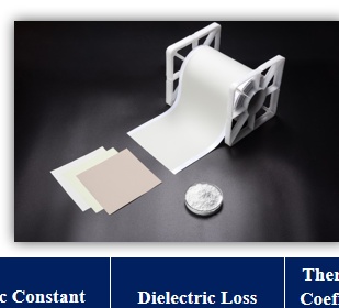 LTCC green tape roll and sheet samples