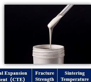 LTCC silver electrode paste